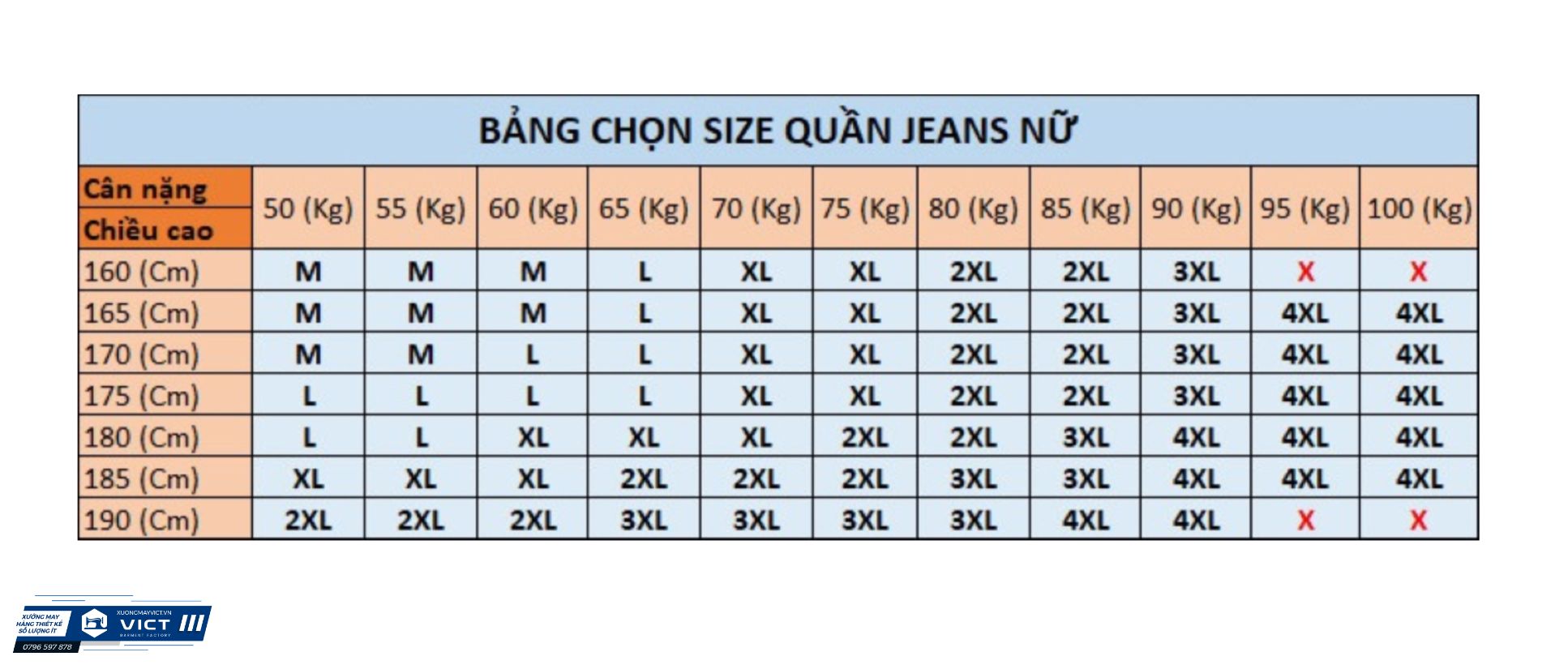 Hướng dẫn chọn size quần jean nữ đơn giản siêu chính xác