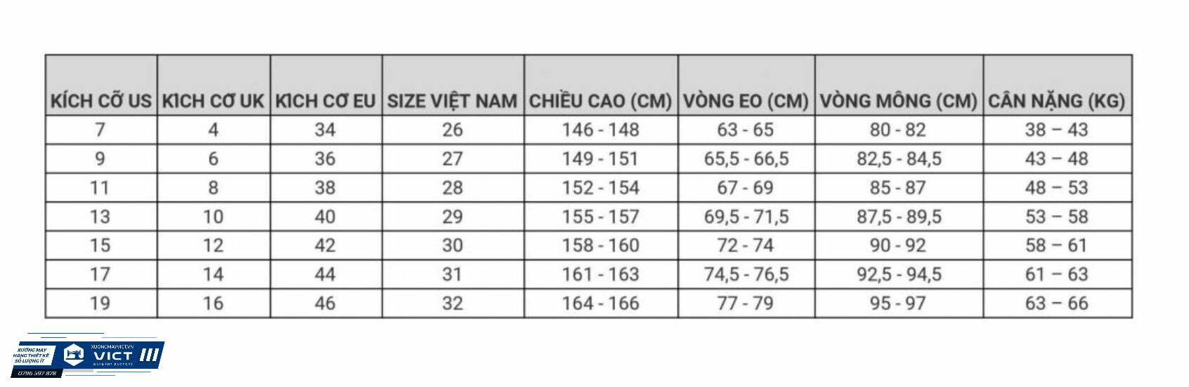 Bảng đo size quần jean nữ chuẩn Việt Nam, US, UK, EU